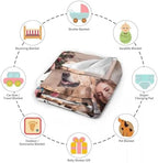 Personalized Dog Photo Blanket, Custom Puppy Photo Truck Blankets, Gift for Girls Personalized Dog Photo Lover, 50"x60" Soft Lightweight Plush Throw Blanket for Couch Bed Sofa Decoration - Image 7