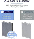 Levoit Vital 100 Air Purifier Replacement Filter, Genuine Air Filters | AHAM VERIFIDE, High-Efficiency Activated Carbon for Removal of Smoke, Odors, Allergens, Pollen, Vital 100-RF, White, 1 Pack
