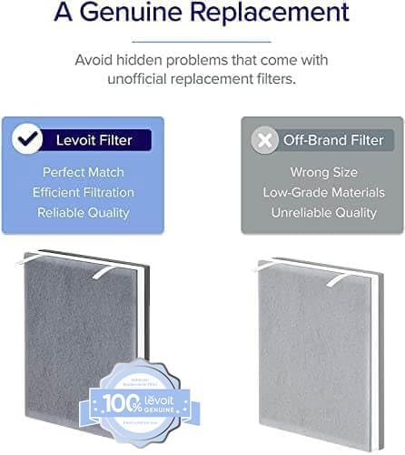 Levoit Vital 100 Air Purifier Replacement Filter, Genuine Air Filters | AHAM VERIFIDE, High-Efficiency Activated Carbon for Removal of Smoke, Odors, Allergens, Pollen, Vital 100-RF, White, 2 Pack