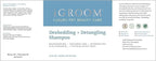 iGroom Deshedding & Detangling Dog Shampoo, Luxury Pet Beauty Care, Loosen Tangles + Unwanted Undercoat, Adds Shine + Volume, Made in USA (16 OZ)