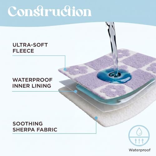 LE SURE Waterproof Blanket for Bed Cute Cozy 3D Jacquard, Twin（60x80） - Image 5