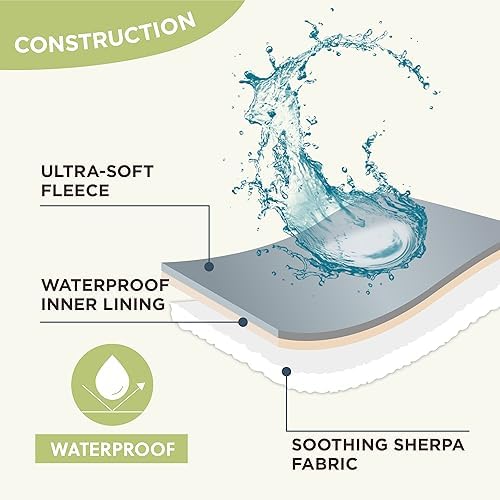 LE SURE Waterproof Blanket for Bed Cute Cozy 3D Jacquard, Twin（60x80） - Image 4