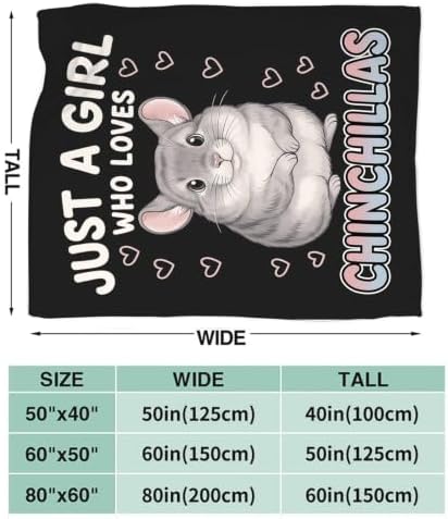 Chinchillas Blanket Chinchillas Throw Stuff Gifts for Kids 60"x50" - Image 2