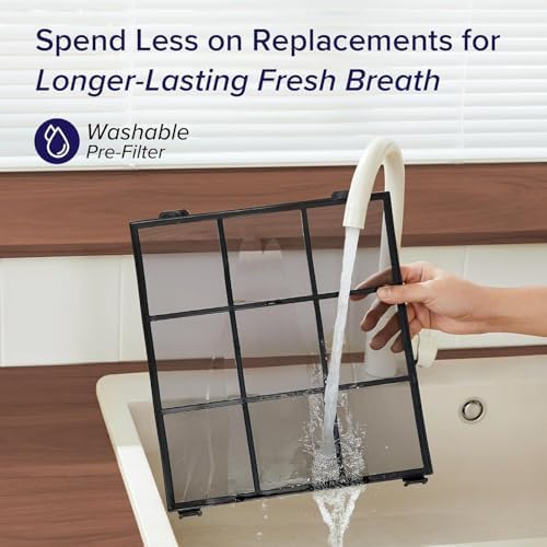 Levoit Vital 200S-P Air Purifier Replacement Filter, Genuine Air Filters | AHAM VERIFIDE, Supports HEPA Sleep Mode, Activated Carbon, Removes Pet Dander, Smoke Odor, Allergens, Vital 200S-RF, 1 Pack