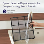 Levoit Vital 200S-P Air Purifier Replacement Filter, Genuine Air Filters | AHAM VERIFIDE, Supports HEPA Sleep Mode, Activated Carbon, Removes Pet Dander, Smoke Odor, Allergens, Vital 200S-RF, 1 Pack