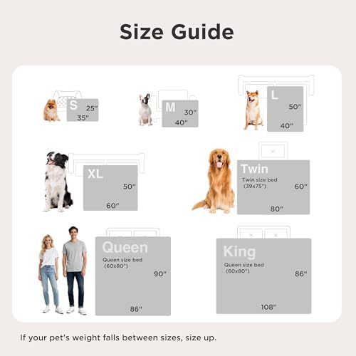 Bedsure ComfyFleece® Waterproof Dog Blankets for Large Dogs,50x60" - Image 4