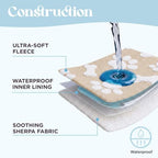 LE SURE Waterproof Dog Blankets for Medium Dogs Cute 3D Jacquard,30x40 - Image 5