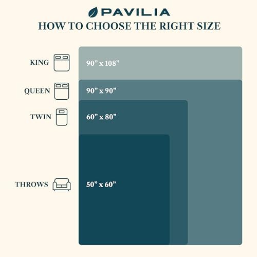 PAVILIA Sherpa Throw Blanket for Couch Sofa Bed, Melange Light Gray, 50x60 - Image 3
