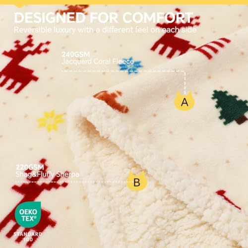 Luciphia Waterproof Dog Blanket, Reversible Sherpa Fleece for Couch Cover - Image 2