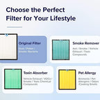 Levoit Vital 200S-P Air Purifier Replacement Filter, Genuine Air Filters | AHAM VERIFIDE, Supports HEPA Sleep Mode, Activated Carbon, Removes Pet Dander, Smoke Odor, Allergens, Vital 200S-RF, 1 Pack