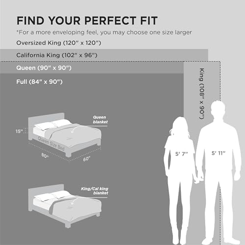Bedsure Soft Cal Size Blanket for Bed Grey 102"x96" - Image 6
