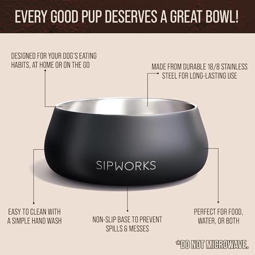 Sipworks Stainless Steel Dog Bowl – 32oz Weighted Metal Food and Water Bowls for Dogs and Cats with Non-Slip Base - Pet Bowls for All Breeds Sizes for Travel & Outdoor Play | Azure