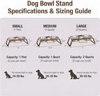 Loving Pets Elevated Dog Bowls – Raised Stainless Steel Dog Bowls with Steel Stand – Non-Skid, No Spill Feeder for Small, Medium & Large Dogs – Easy to Clean, Durable Raised Dog Feeding Station