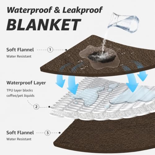 LOOBANI Waterproof Pet Blanket for Couch, Throw Size 50"x60", Coffee - Image 4