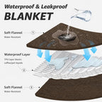 LOOBANI Waterproof Pet Blanket for Couch, Throw Size 50"x60", Coffee - Image 4