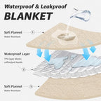 LOOBANI Waterproof Dog Blanket for Small Dogs, Pet Blanket 30" x 40", Beige - Image 2