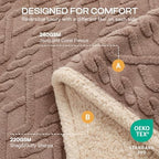 Luciphia Waterproof Dog Blanket, Reversible Sherpa Fleece for Couch Cover - Image 2