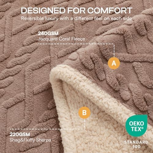 Luciphia Waterproof Dog Blanket, Reversible Sherpa Fleece for Couch Cover - Image 2