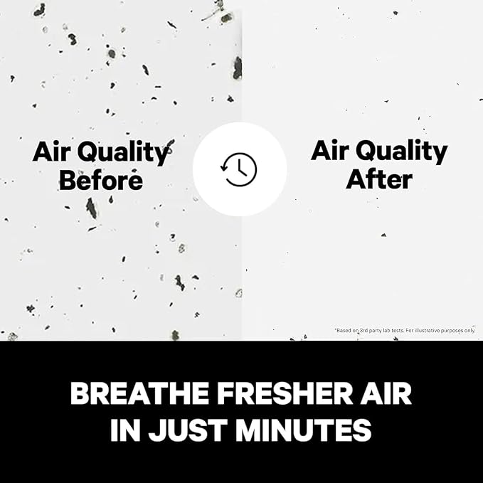 PuroAir 240 HEPA Air Purifiers for Home Pets Air Cleaner up to 1,000 Ft² - HEPA Filter + CarbonTech up to 500X Stronger - Cleans Air Fast - Auto, Sleep Modes Air Purifiers for Bedroom, Office (2PK)