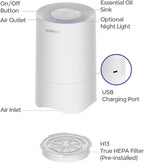 Rosekm Small Air Purifier for Home Bedroom, Personal Desk Mini Air Purifier, Room Hepa Air Purifier Fresheners Cleaner for Dorm, Pets, Smoke, Desktop, Office (2 Pack)