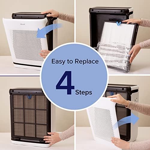 Levoit Vital 200S-P Air Purifier Replacement Filter, Genuine Air Filters | AHAM VERIFIDE, Supports HEPA Sleep Mode, Activated Carbon, Removes Pet Dander, Smoke Odor, Allergens, Vital 200S-RF, 1 Pack