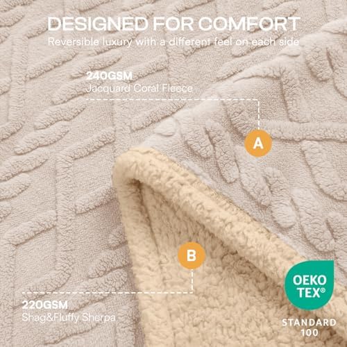 Luciphia Waterproof Dog Blanket, Reversible Sherpa Fleece for Couch Cover - Image 2