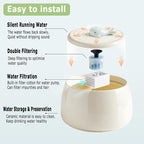 Ceramic Automatic Pet Water Fountain, 45oz/1.3L White Water Bowl | Ultra Quiet Cat Water Fountain with Activated Carbon Filter, Pet Drinking Water Dispenser Perfect for for Cats and Small Dog