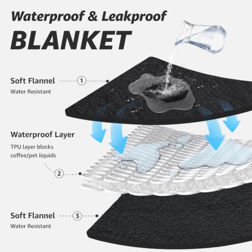 LOOBANI Waterproof Dog Blanket for Small Dogs, Pet Blanket 30" x 40", Black - Image 2