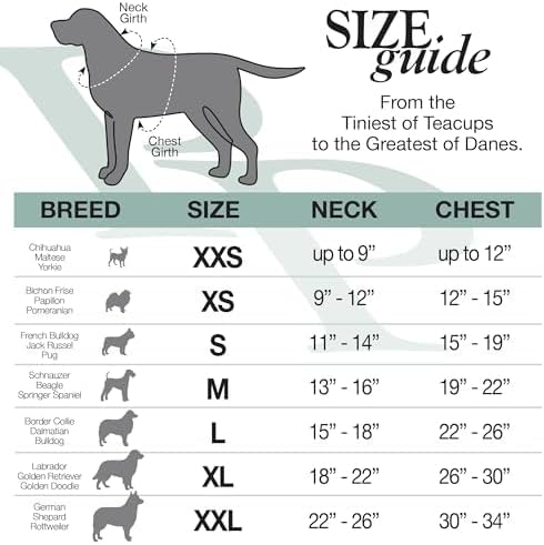 Pet Passion Breeze II - The Windbreaker, Water Resistant Pet Raincoat, Vegan Fur and Lined Pet Jacket for Small, Medium, Large Dogs, Black, XX-Large (70-110 lbs)