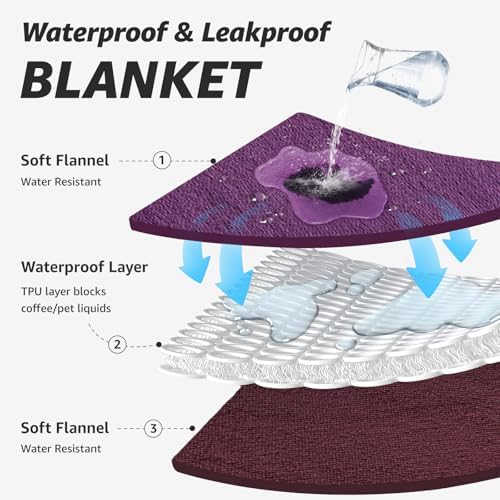 LOOBANI Waterproof Blanket for King Bed, Reversible Purple Flannel 85"x108" - Image 4