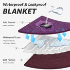 LOOBANI Waterproof Blanket for King Bed, Reversible Purple Flannel 85"x108" - Image 4
