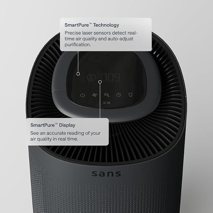 Sans True HEPA Air Purifier for Extra Large Rooms (1,854 sq ft) | UV-C Light Layer & Carbon Odor Absorption | Quiet 25dB Auto-Mode, Captures Smoke, Dust & Allergens