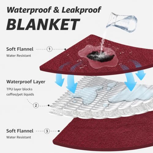LOOBANI Waterproof Dog Blanket for Couch, Soft Couch Cover 50" x 60", Red - Image 3