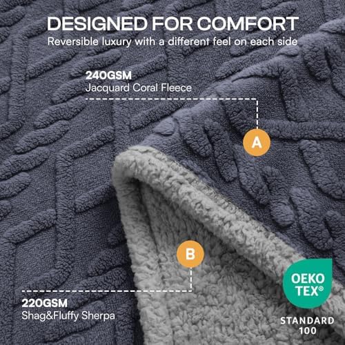 Luciphia Waterproof Dog Blanket, Reversible Sherpa Fleece for Couch Cover - Image 2