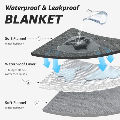 LOOBANI King Size Waterproof Blanket, Oversized Bed Cover, 85"x108", Grey - Image 3