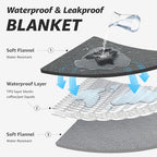 LOOBANI King Size Waterproof Blanket, Oversized Bed Cover, 85"x108", Grey - Image 3