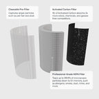 Sans Air Purifier Mini for Large Rooms (Up to 490 Sq Ft) – True HEPA & | Activated Carbon Filter for Allergies, Pets, Dust, and Odors | Quiet 25dB Operation with UV-C Light & Lights-Out Mode (Agave)