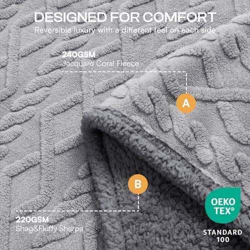 Luciphia Waterproof Dog Blanket, Reversible Sherpa Fleece for Couch Cover - Image 2