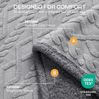 Luciphia Waterproof Dog Blanket, Reversible Sherpa Fleece for Couch Cover - Image 2