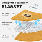LOOBANI Yellow Waterproof Blanket for Bed, Flannel King Size 85"x108" - Image 3