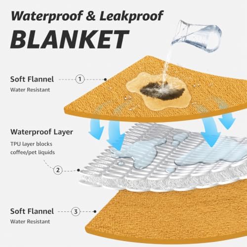 LOOBANI Yellow Waterproof Blanket for Bed, Flannel King Size 85"x108" - Image 3