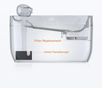 6 Pack of Filter & 6 Pump Sponges FEELNEEDY only for (FN-W05) 7L/1.8Gal Dog Water Fountain, Dog Water Bowl Dispenser
