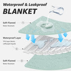 LOOBANI Waterproof Blanket for Queen Bed, Reversible Soft Flannel, 80"x90" - Image 3