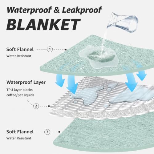 LOOBANI King Size Waterproof Blanket, Oversized Bed Cover, 85"x108", Green - Image 3