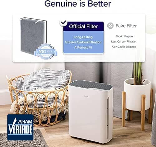 Levoit Vital 100 Air Purifier Replacement Filter, Genuine Air Filters | AHAM VERIFIDE, High-Efficiency Activated Carbon for Removal of Smoke, Odors, Allergens, Pollen, Vital 100-RF, White, 1 Pack