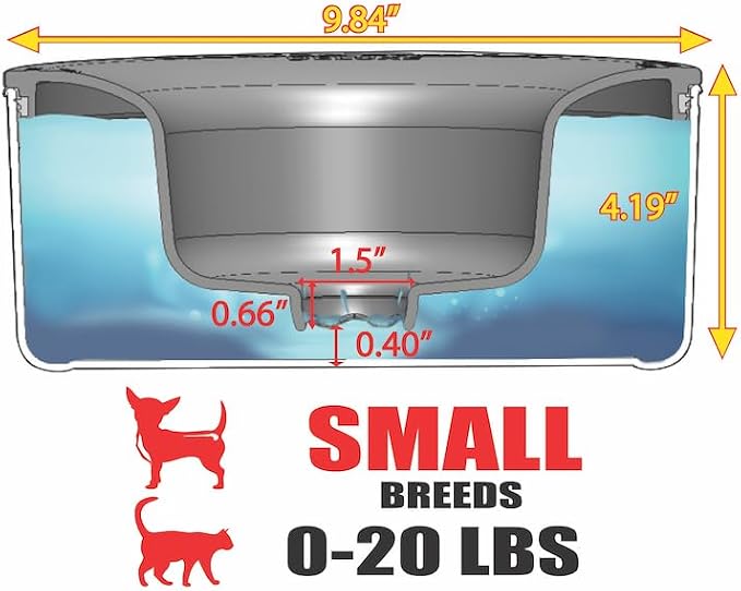 Stainless Steel Dripless Water Bowl with Tritan Plastic Lid – Holds 1 Gal, Reduces Spills & Trails Up to 85%+, Water Bowl for Small Breed Dogs (0-20 lbs), The Original Slobber Stopper