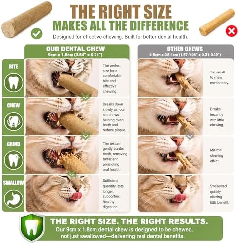 15pcs Freeze Dried Cat Chew Sticks Kitten Beef Treats for Teeth - Image 3