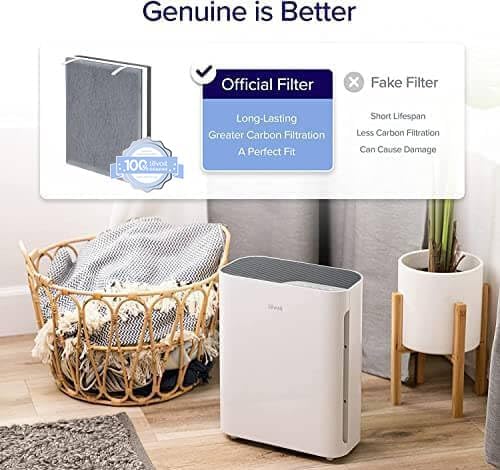 Levoit Vital 100 Air Purifier Replacement Filter, Genuine Air Filters | AHAM VERIFIDE, High-Efficiency Activated Carbon for Removal of Smoke, Odors, Allergens, Pollen, Vital 100-RF, White, 2 Pack