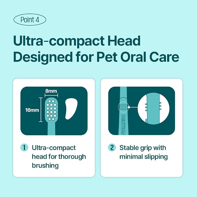 Breezytail Dentimal Double Action Pet Toothbrush (4 Pack) - 0.63" Ultra-Compact Head for Small to Medium Dogs & Cats, Dupont Ultra-Soft 90-Micron Micro-Fine Bristles, 15° Angled
