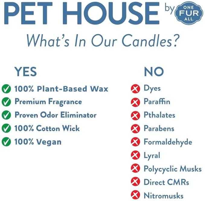 Pet House Mini Candles for Pet Odor Made with Natural Soy Wax, Plant Based, Dog and Cat Friendly Scented, Falling Leaves Pack of 3